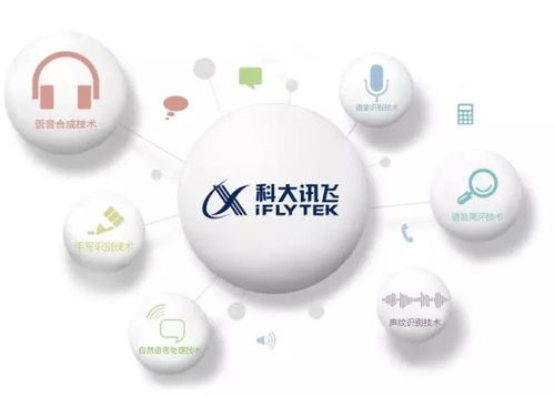 武漢光谷再添互聯網研發總部，投資50億元布局廣告設計產業